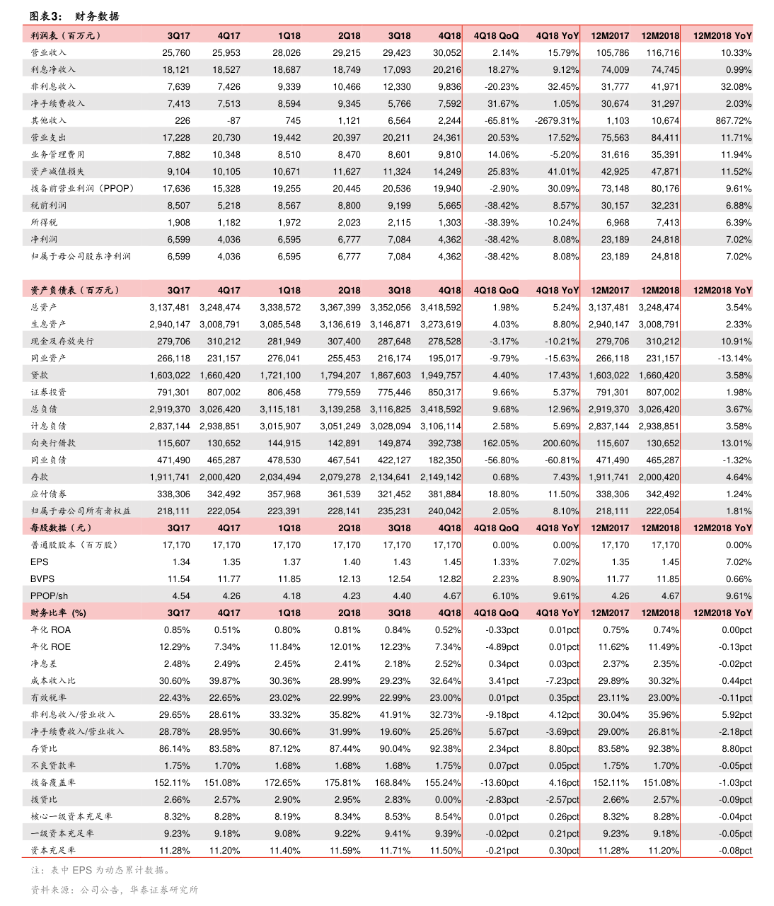 供銷大集發布同一控制下股東協議轉讓股份進展公告 聚焦針紡織品及原料銷售業務